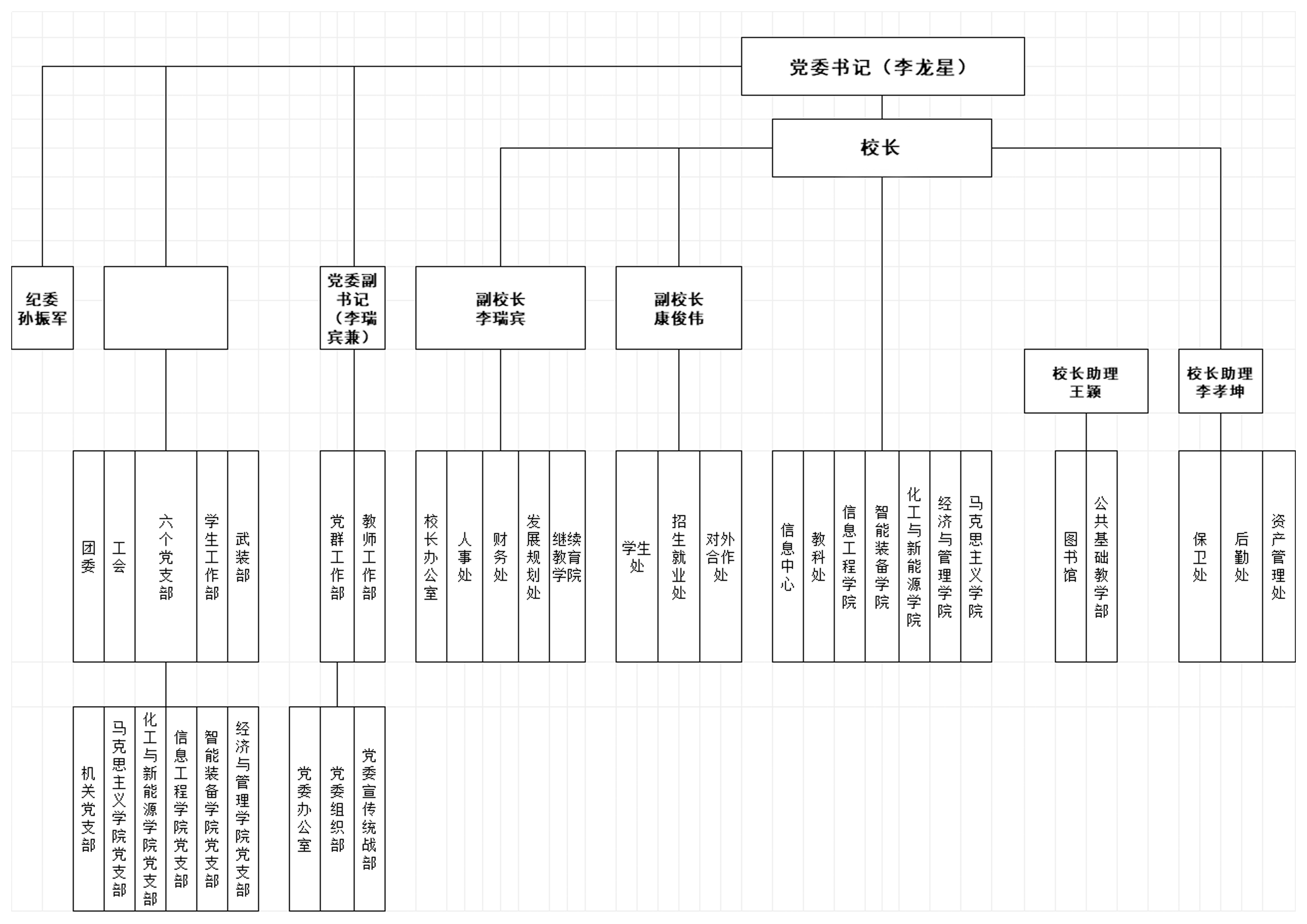 组织架构.jpg