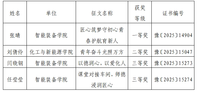 微信图片_2025-07-28_104245_966.jpg