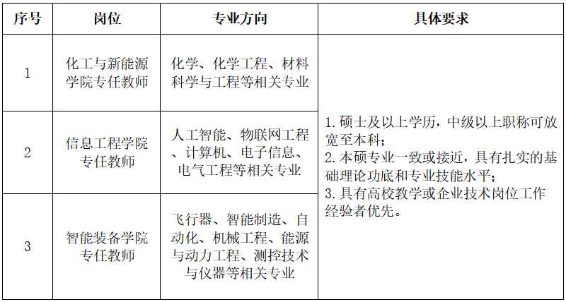 1766656686396892.png image.png