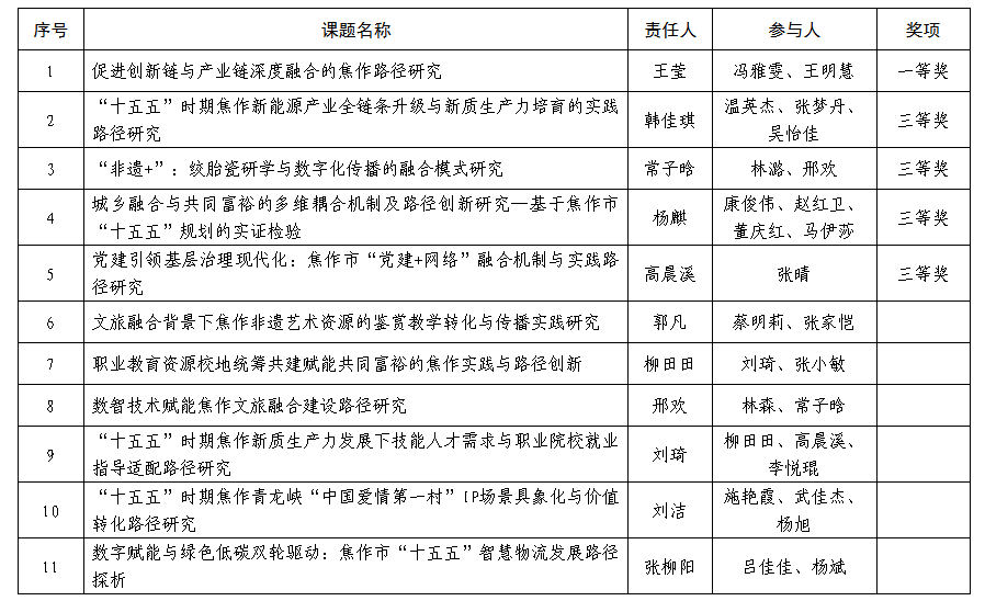 微信图片_2026-04-30_164006_305.png